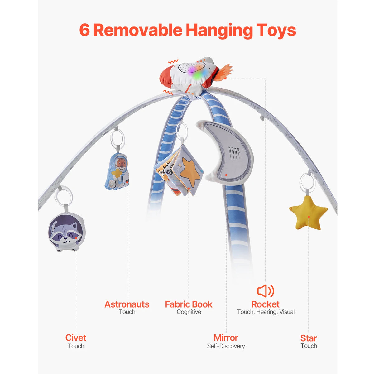 OEM Baby Play Gym Activity Mat with 6 Sensory Toys Musical Rocket Multicolour