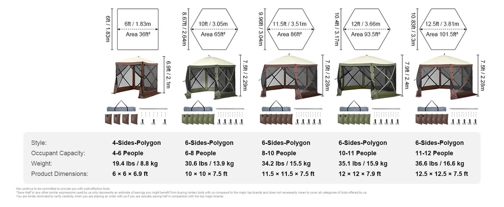 OEM Pop Up Gazebo Screen Tent 6-Sided Privacy Panels Brown 11.5x11.5x7.5ft