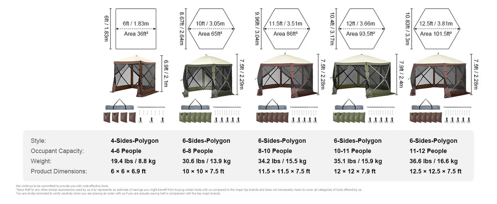 OEM Pop Up Gazebo Screen Tent 6-Sided Privacy Panels Green 12x12ft