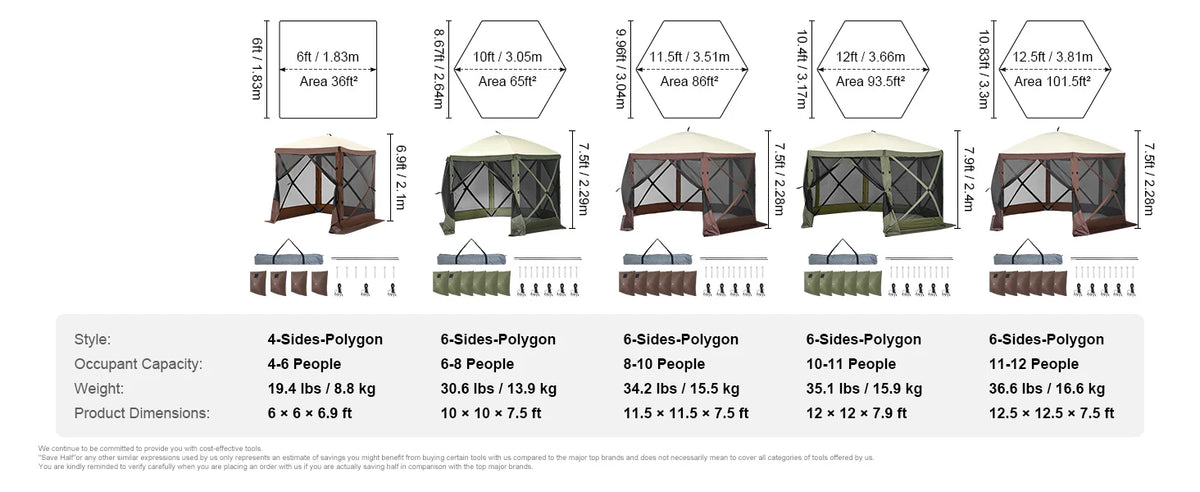 OEM Pop Up Gazebo Screen Tent 6-Sided Privacy Panels Green 12x12ft